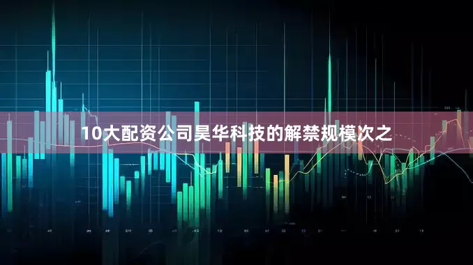 10大配资公司昊华科技的解禁规模次之