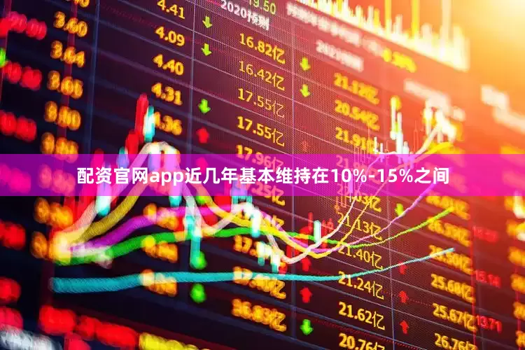 配资官网app近几年基本维持在10%-15%之间