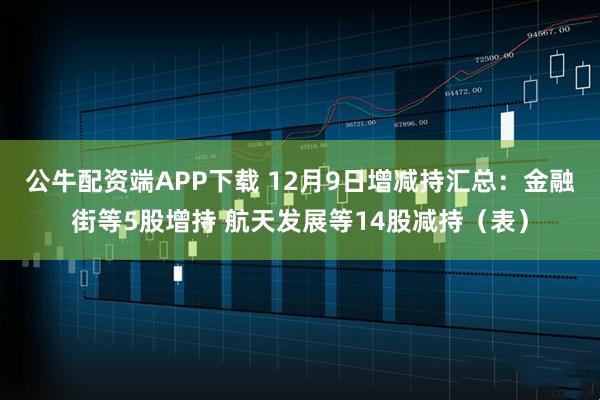 公牛配资端APP下载 12月9日增减持汇总:金融街等5股增持 航天发展等14股减持(表)