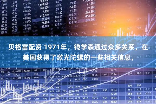 贝格富配资 1971年，钱学森通过众多关系，在美国获得了激光陀螺的一些相关信息，
